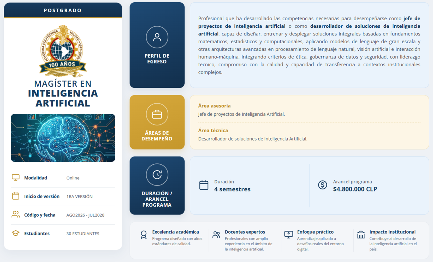 curso2